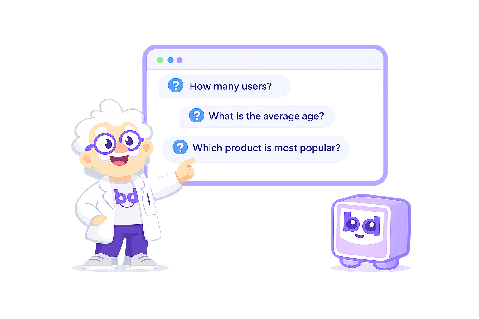 Ilustração de método e aprendizado